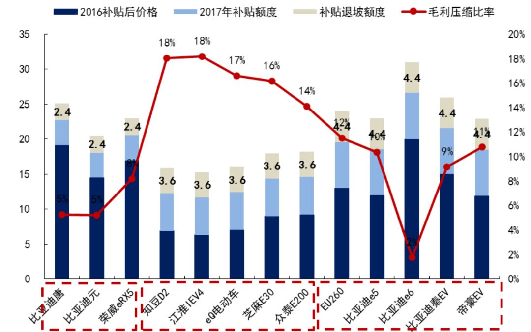2035年，香港全年免费资料前列之光治疗仪的未来展望