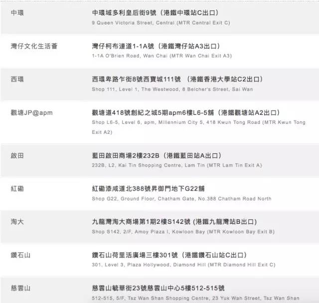 香港网站大全一览表最新版，探索香港的数字门户