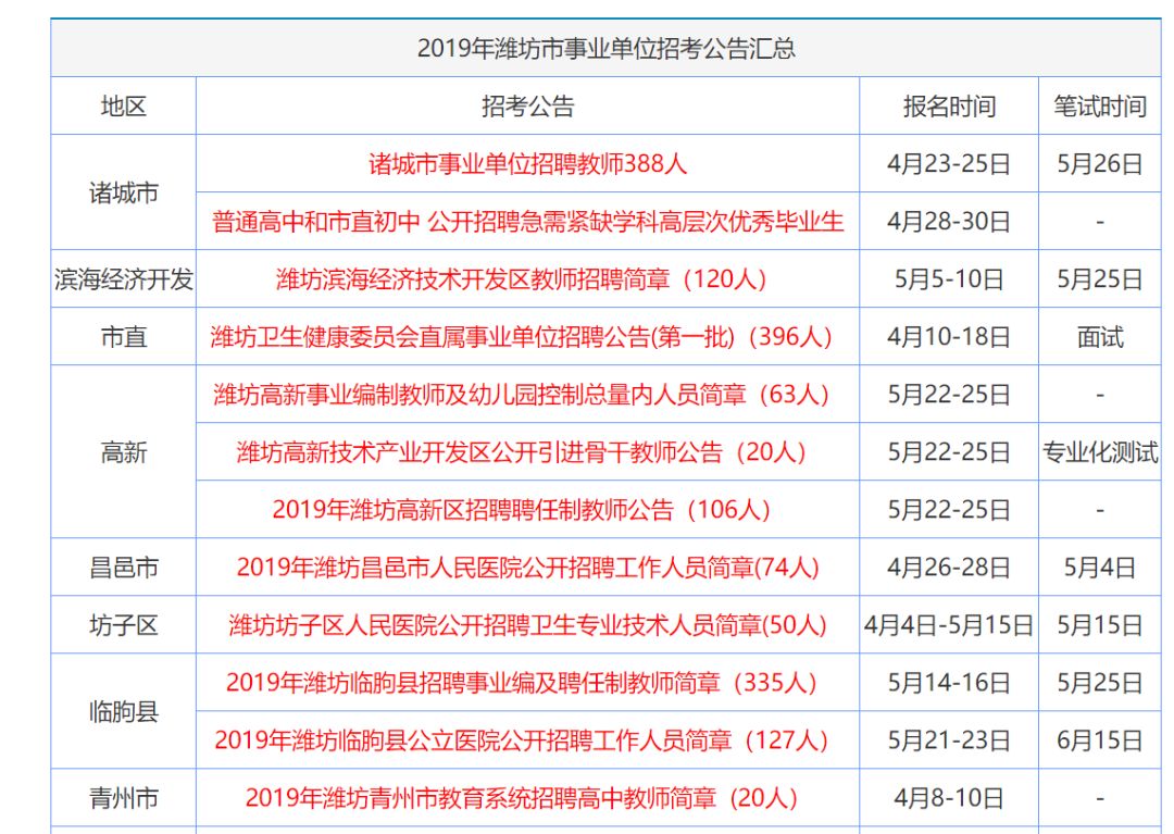 2035年香港资料大全，正版资料的权威指南
