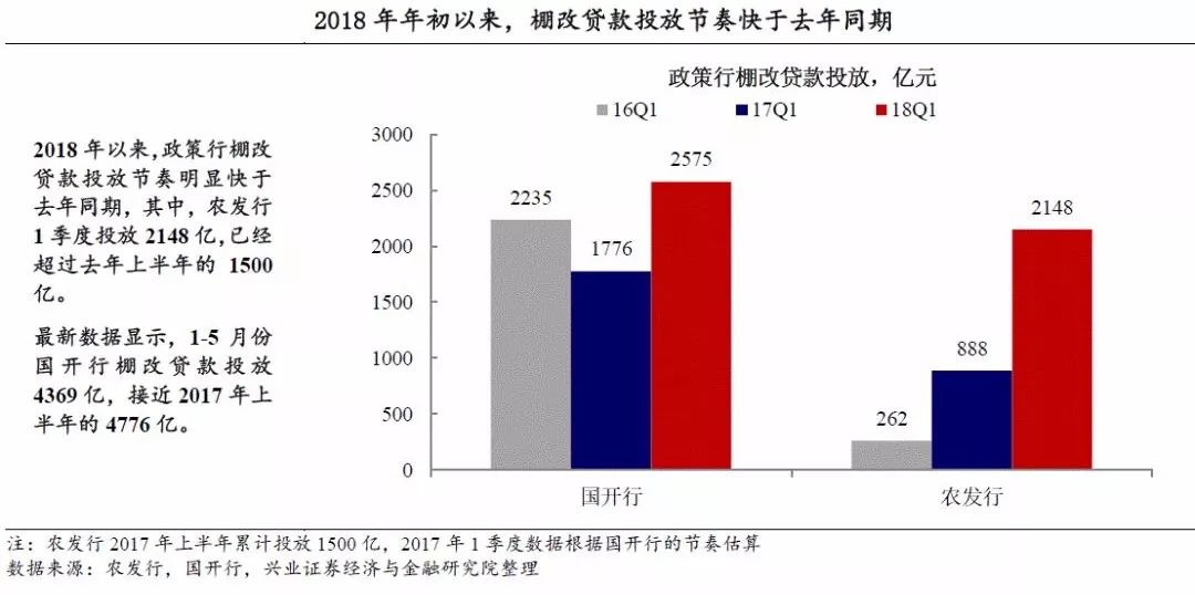 2035年香港 第7页