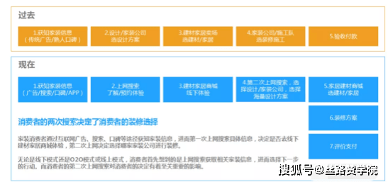 免费新澳精准资料网站，信息丰富，助力决策