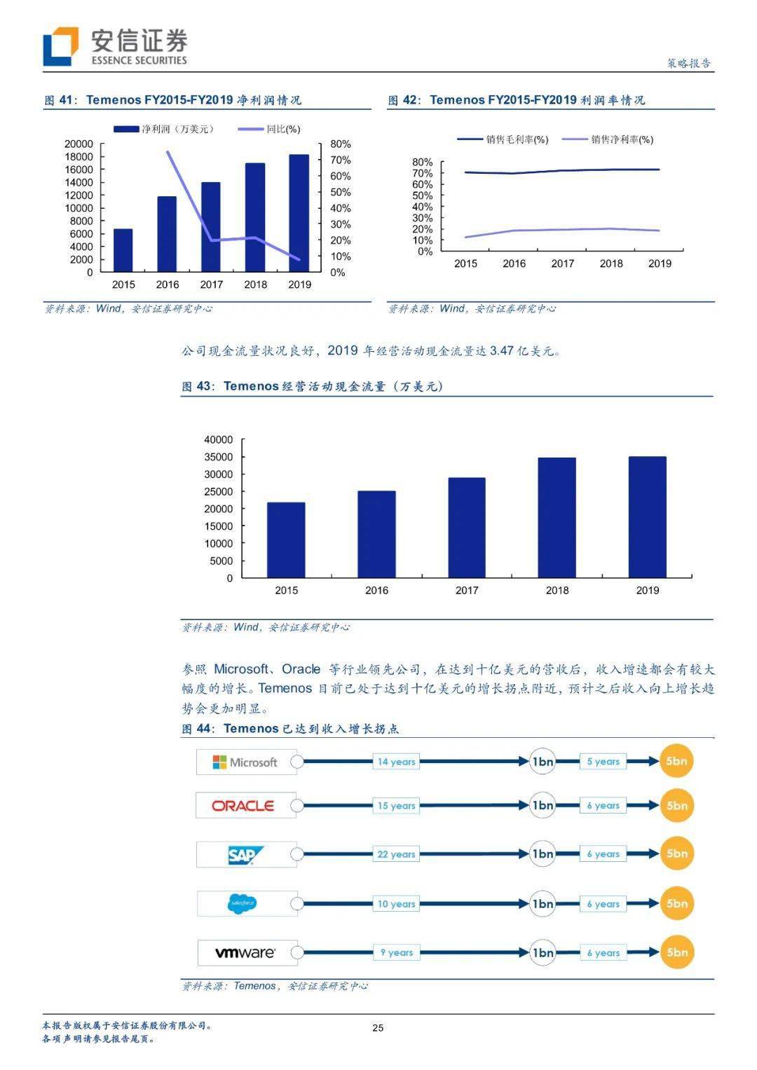 探索新澳天天开奖的奥秘，1052期最新结果全解析