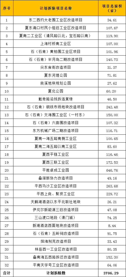 六合童子 第7页