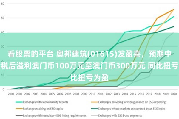 今期香港开奖结果记录，透视彩票文化与公众生活的微妙交织今期香港开奖结果记录如何查询