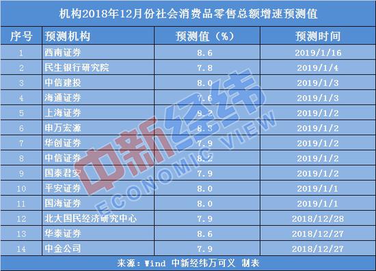 探秘新澳历史开奖，最新结果查询表与今日号码揭晓