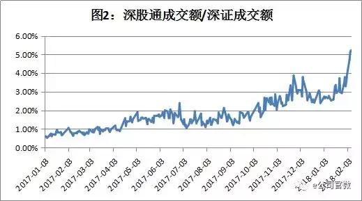 探索新澳历史开奖最新结果走势图，揭秘数字背后的奥秘