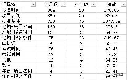 澳门彩市新动向，今日开奖结果走势图表格深度解析
