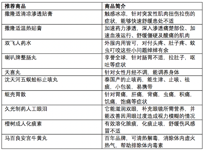 澳门彩开奖结果查询新体验，解锁最新版记录表下载指南