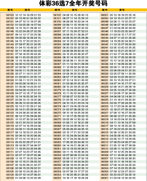 澳门彩开奖结果查询记录表，最新下载指南