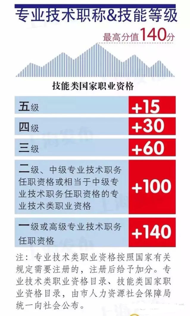 澳门彩开奖新纪元，探索官方查询记录表下载的便捷之道