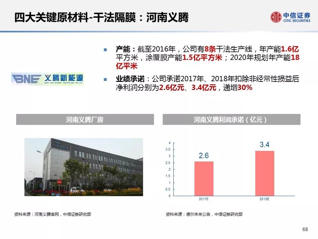 2035年新澳正版资料，最新更新与大众消息的深度解析