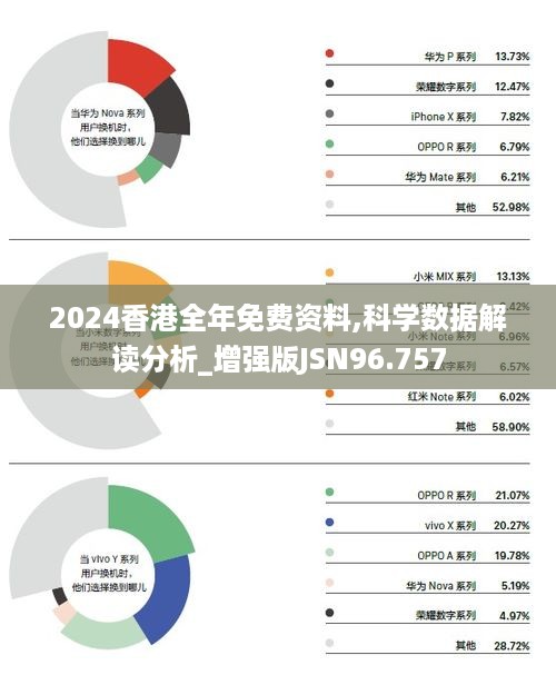 2035年香港全年免费资料图片最新版，数字时代的文化共享与信息获取