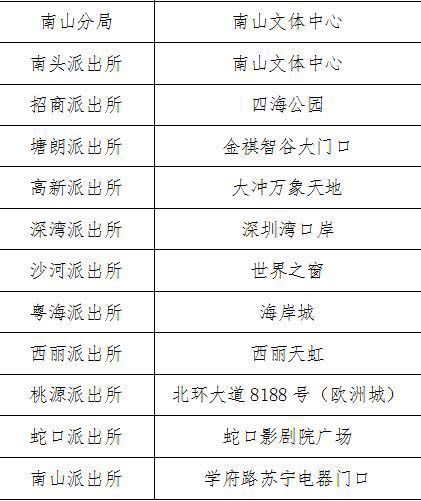 探索二四六玄机图，解锁今日行情走势的独特视角