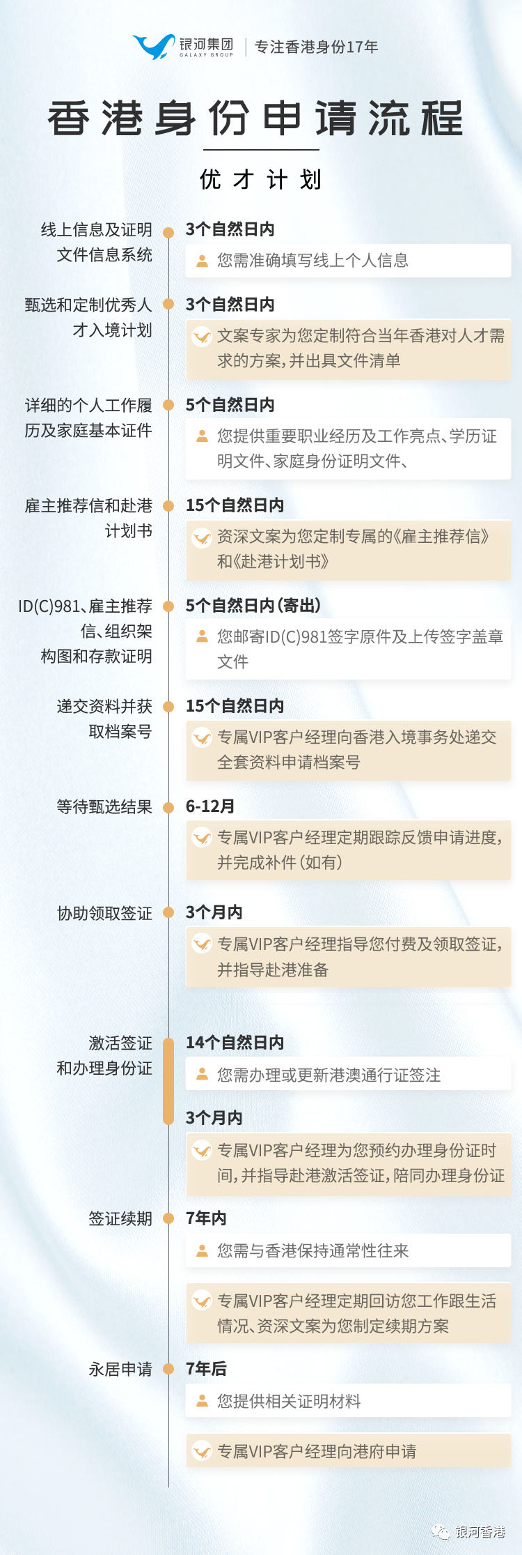 香港网站大全一览表最新版官方指南