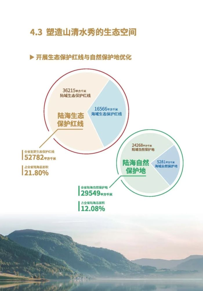 2035香港资料大全，正版资源指南与未来展望