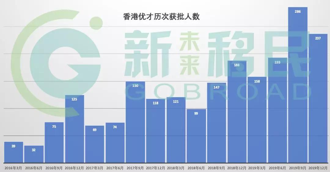 探索香港资讯新纪元，全面解锁资料公开免费大全最新版