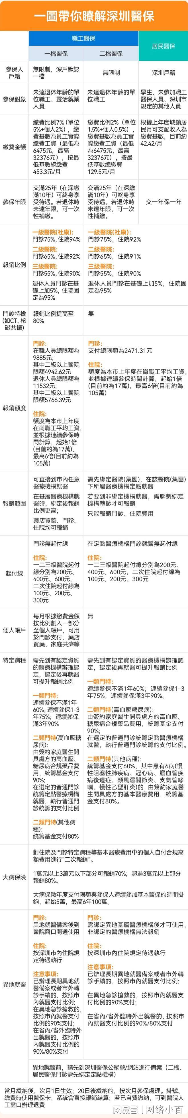 探索香港资料免费长期公开的网站与可用软件