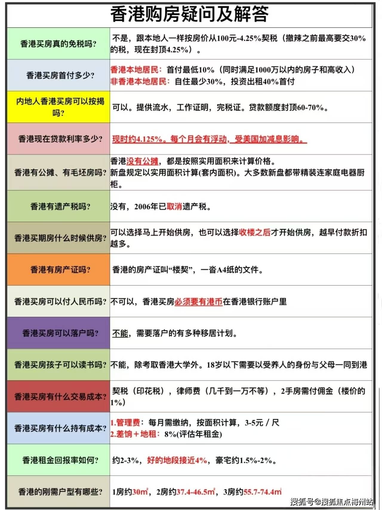 2019年香港资料大全正版在线查询指南