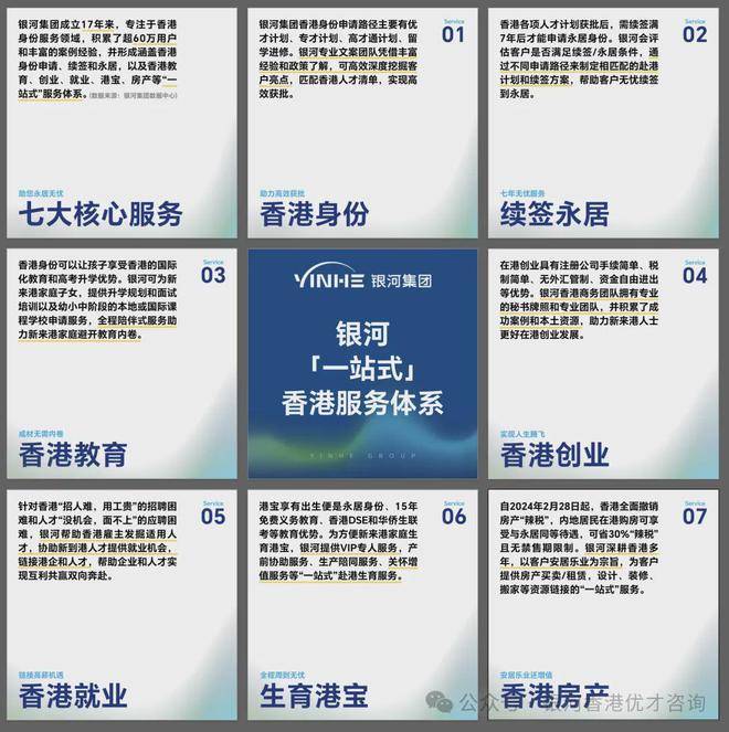 关键词：精准预测