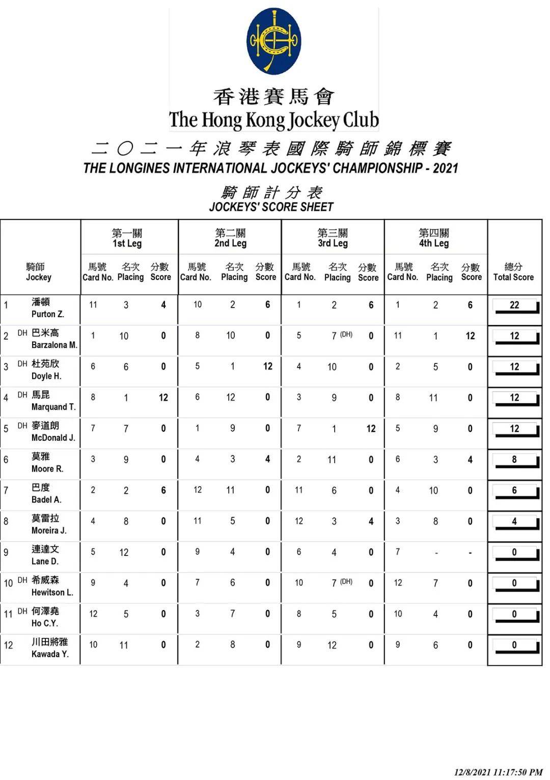 凤凰网与香港资料