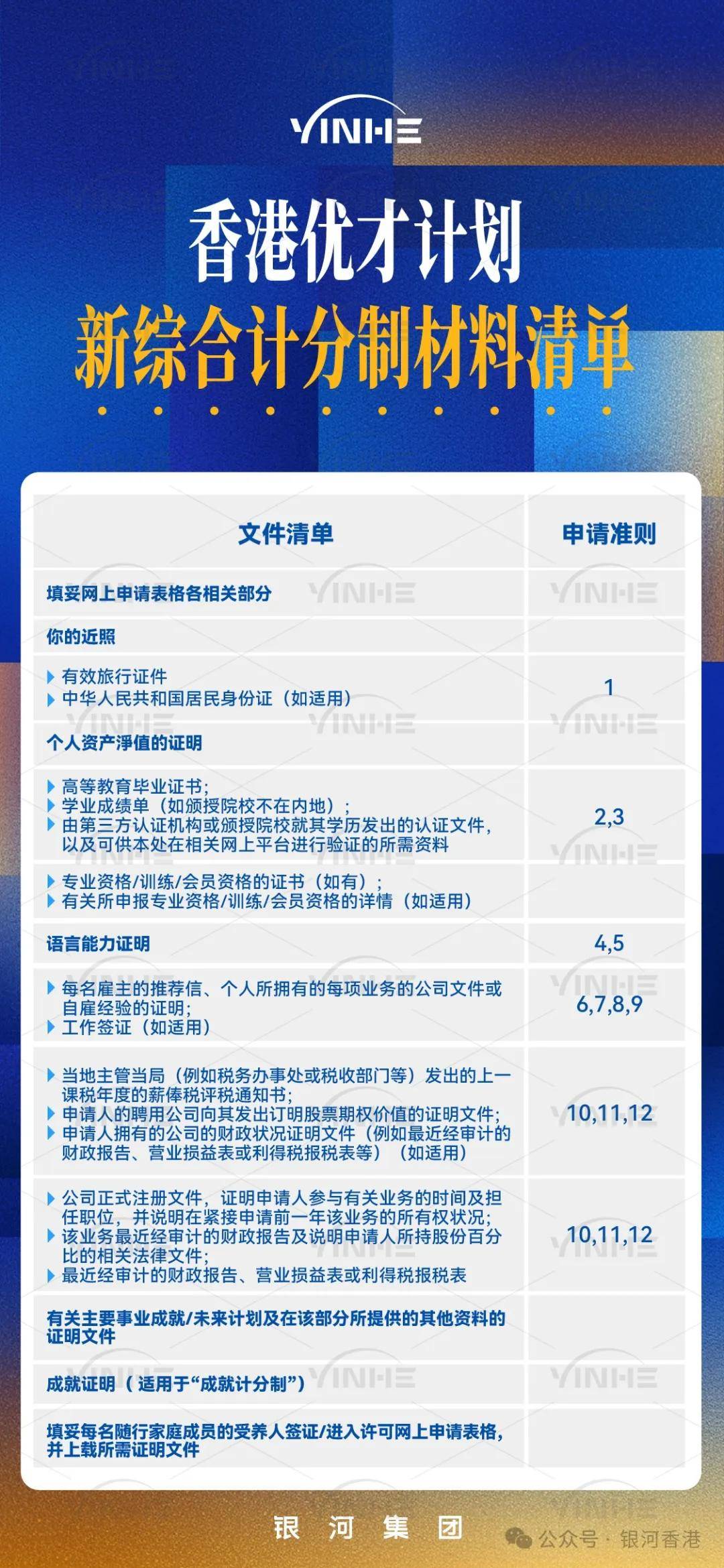 2035年香港资料大全，正版资源免费下载指南