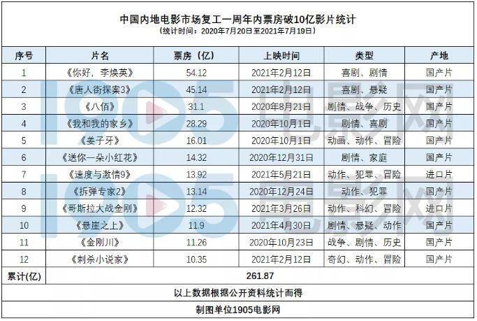 2019-365天，香港资料库概览与价值解析