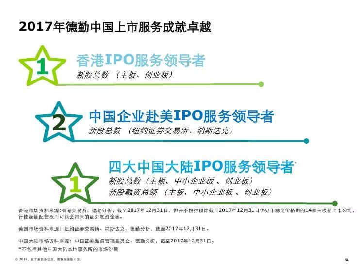 2035年香港资料大全，正版资料的开奖情况深度分析与展望