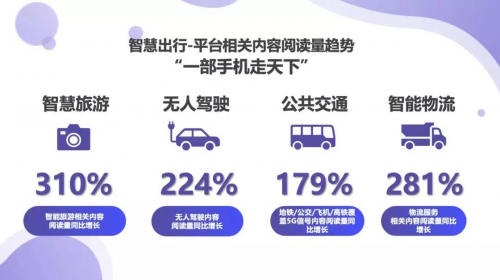 香港资讯的最准一，从数据到洞察，引领精准信息时代