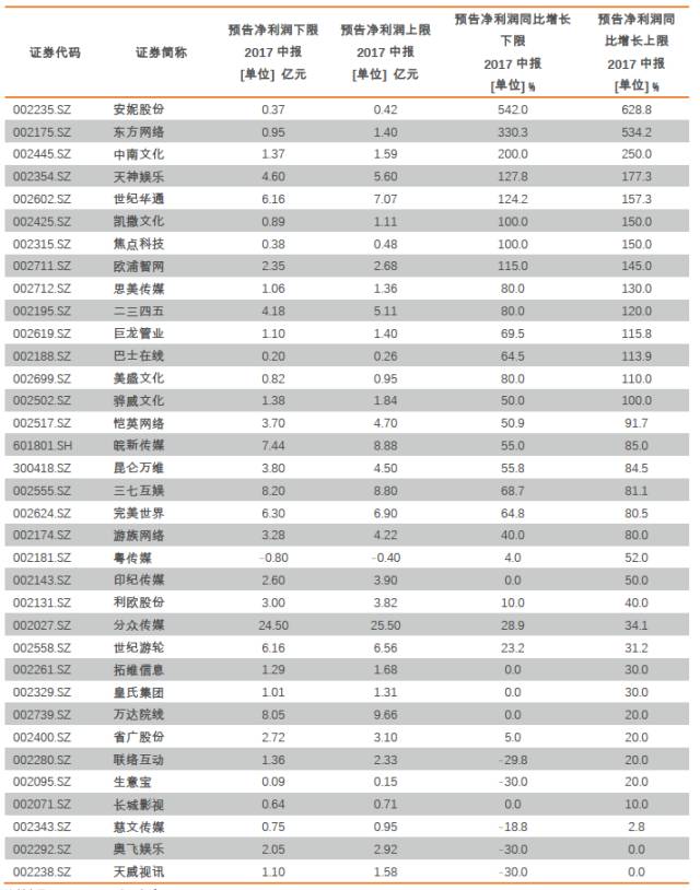 2013年香港资料大全正版开奖信息汇总，全面解析与深度解读