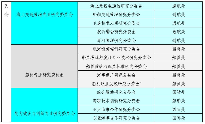 探秘香港与澳门资料网址的异同，信息海洋中的独特航标