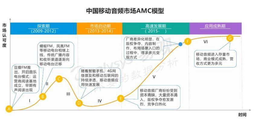 探索香港资料的多元路径，从传统到现代的全面指南