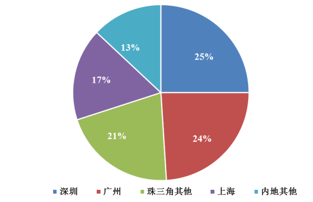 探寻香港资料的最佳途径，从传统到现代的全面指南