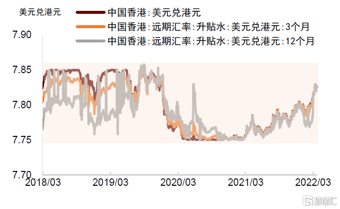 香港资料审核部是什么部门的
