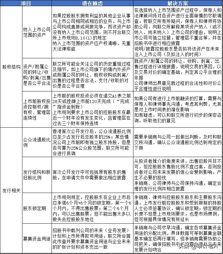 探秘香港资料审核部门的类型与职能