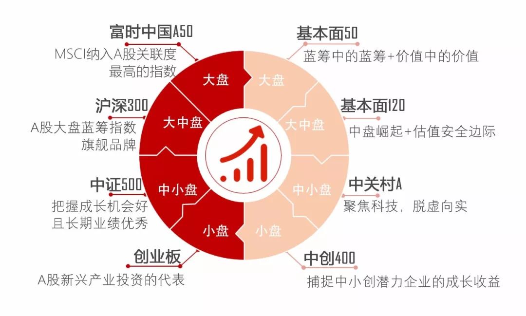 精准三肖，揭秘其内容优势与核心指标