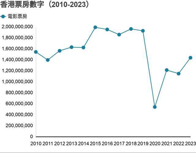 探索香港2045，精准资料与期待码的奥秘
