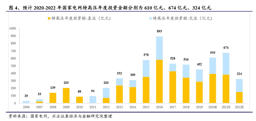 六合至尊 第261页
