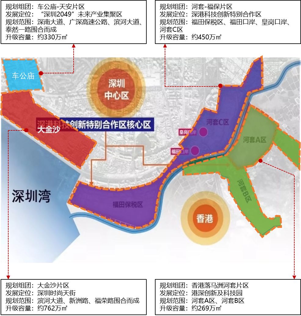 2035年香港资料精准结果最新消息，未来城市规划与智慧发展的新篇章