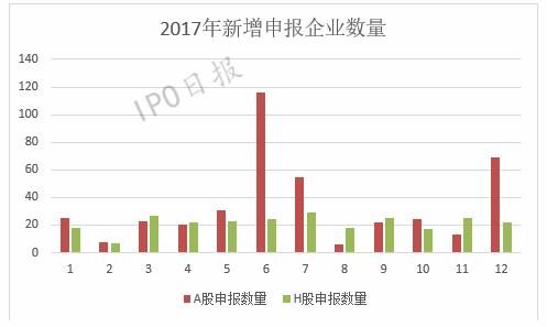 2035年香港资料精准开码结果