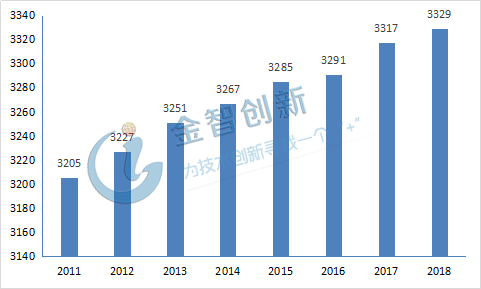 2035年香港资料精准76期前瞻，未来趋势与最新消息汇总