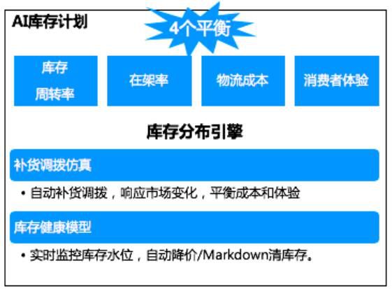 探索新澳天天开奖的奥秘，1052期详细解析与结果查询指南