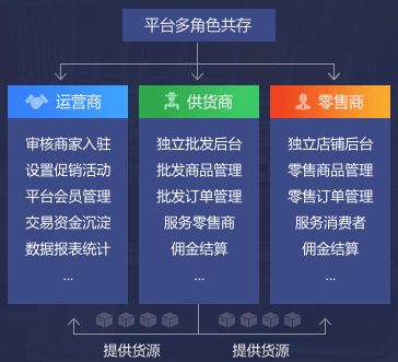 探索新澳天天开奖的奥秘，1052期最新汇总与结果查询指南
