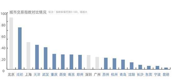 探索新澳天天开奖的奥秘，1052期查询结果与最新分析