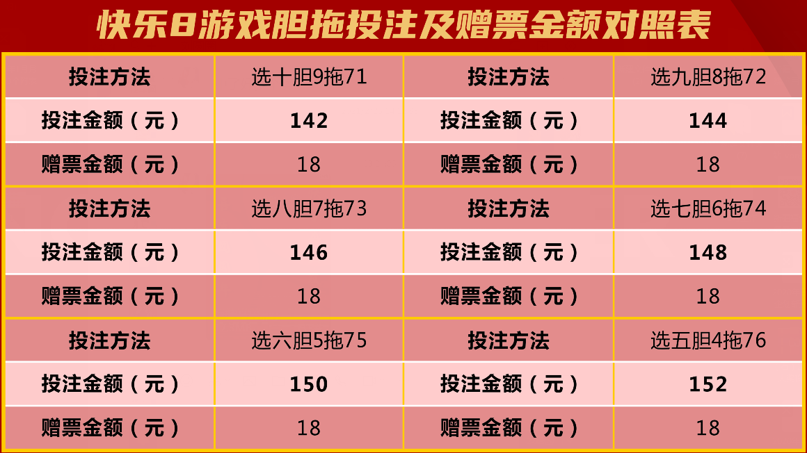澳门天天开彩，214期最新免费揭秘与理性分析