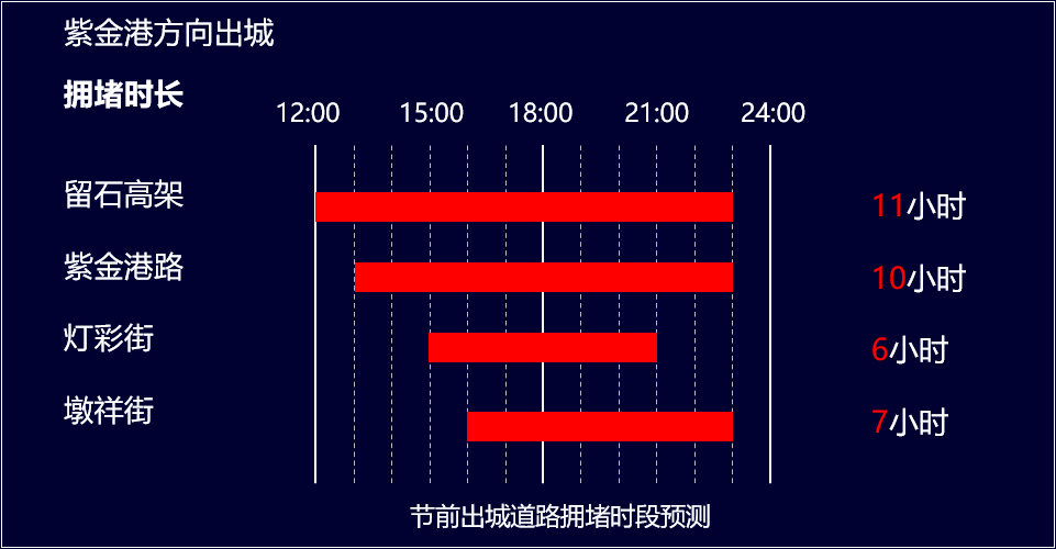 2035年新澳门正版免费资本车，快速解答方案执行最新进展