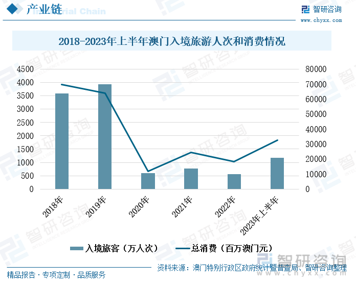 2035澳门彩市新展望，凤凰天机引领未来趋势的最新推荐