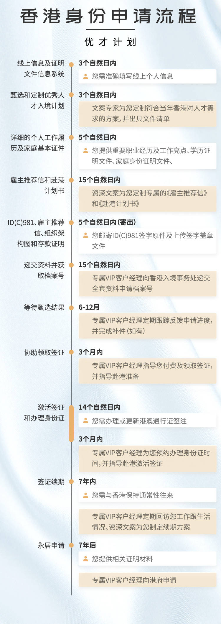 揭秘香港6合和彩与12生肖牌，玩法、规则及区别解析