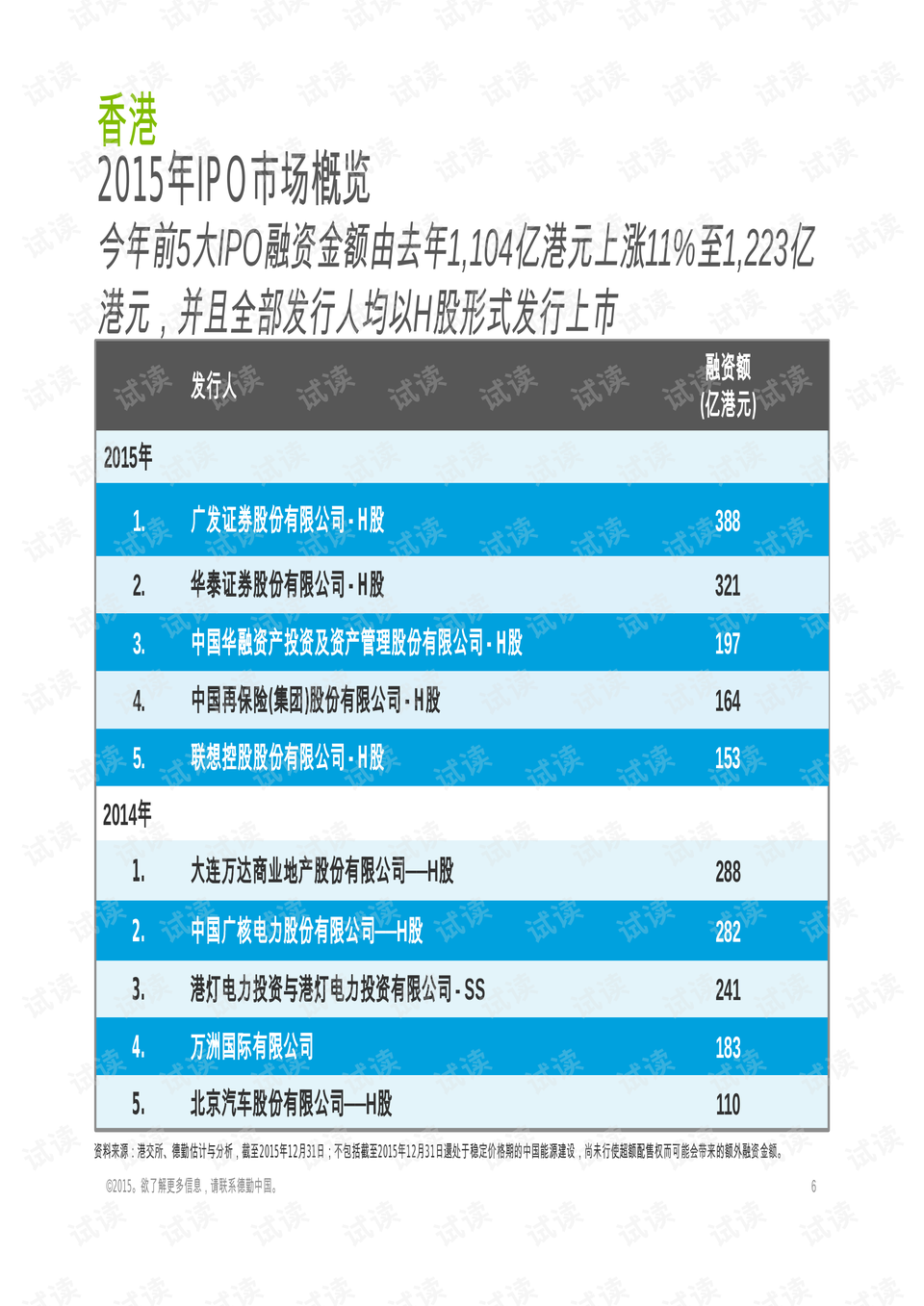 2015年香港6合和彩官网开奖记录，回顾与展望