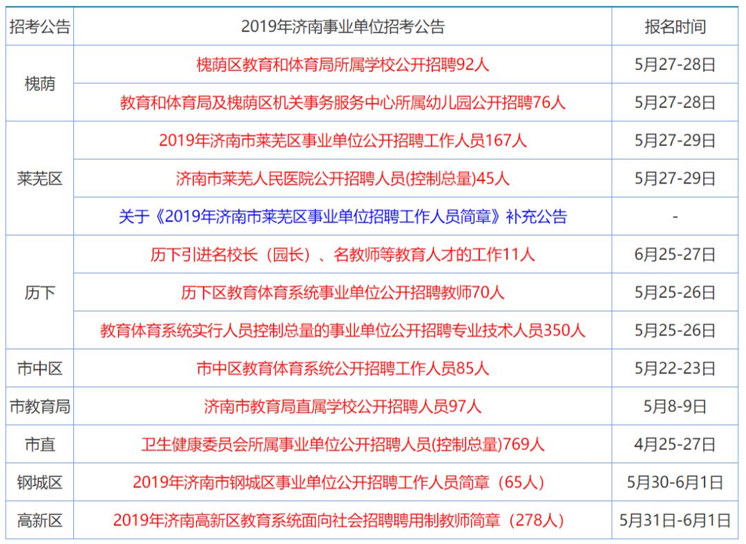 2035年香港正版资料免费大全，最新版本与更新时间解析