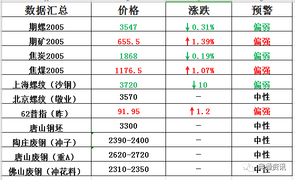 探索新澳历史开奖的奥秘，今天直播吧揭秘最新结果查询表